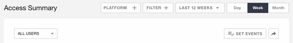 Access Filter