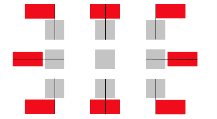 web message position relative calculation