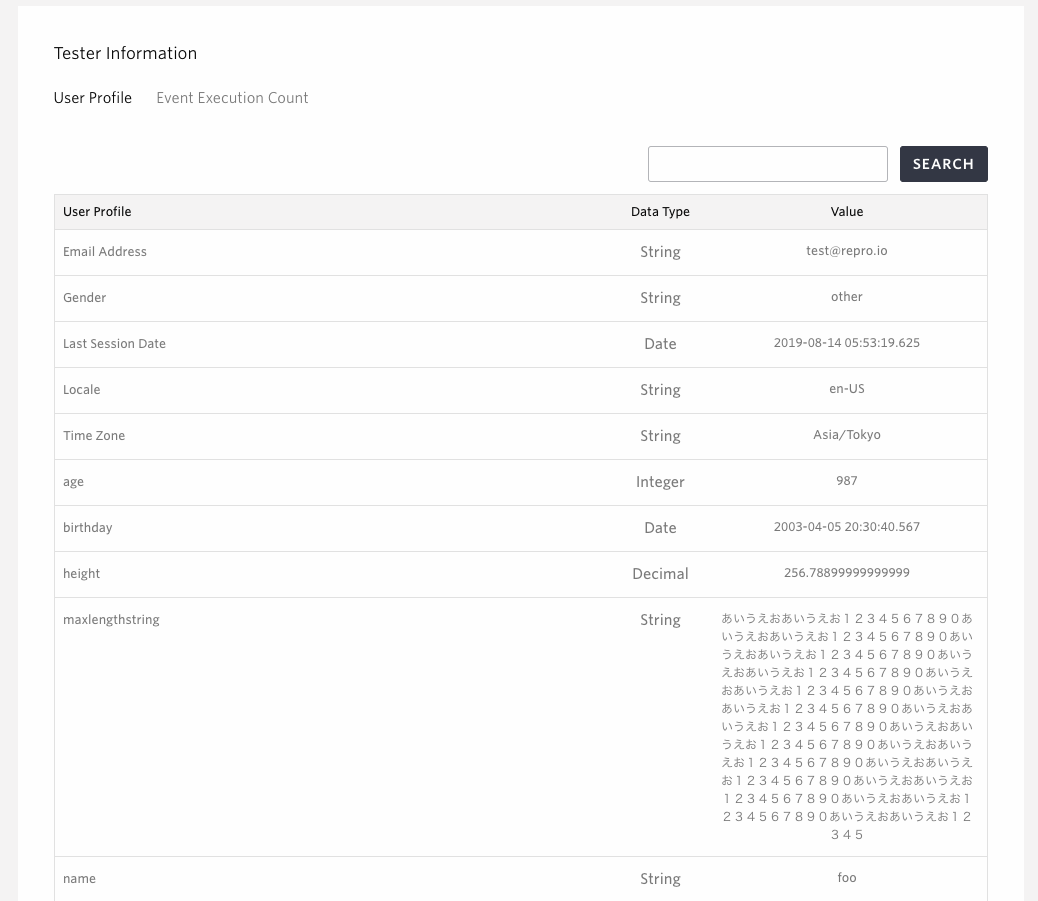 Users Use Profile