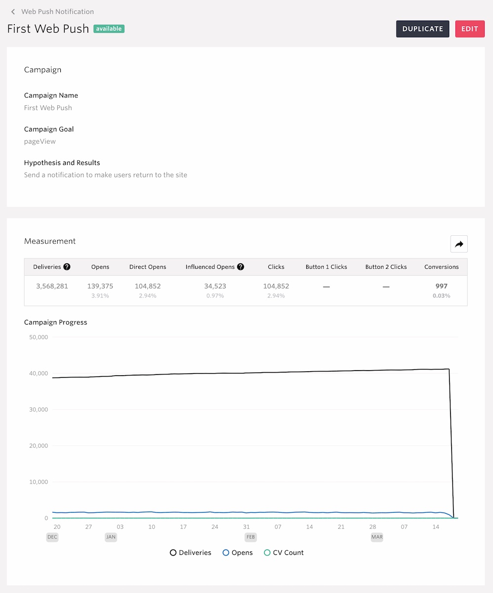 Web Push Notification Creation Step 8