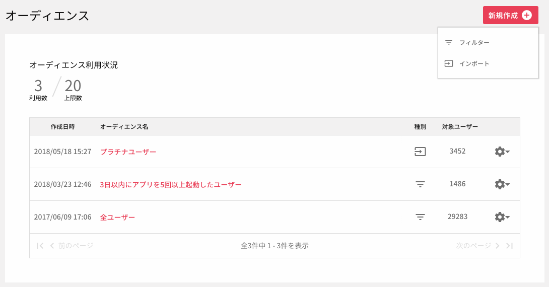 Index audience for create