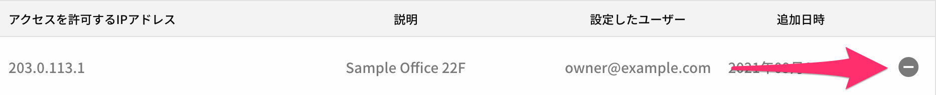 ../../_images/ip_address_restriction_delete_action.ja.png