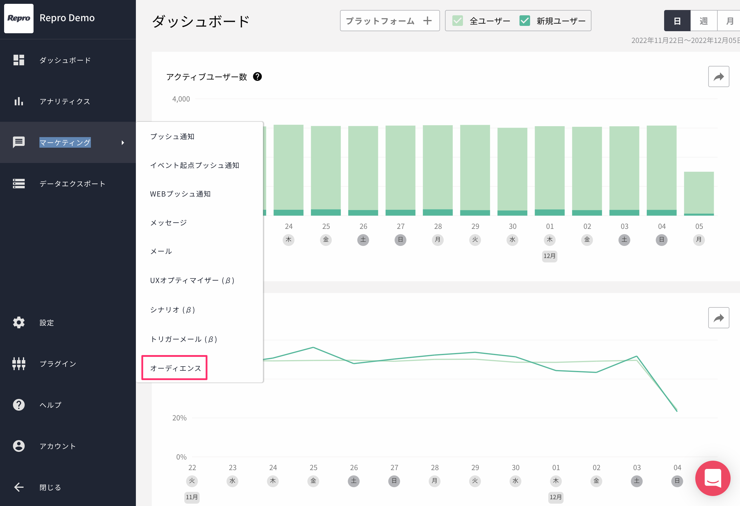 export audience