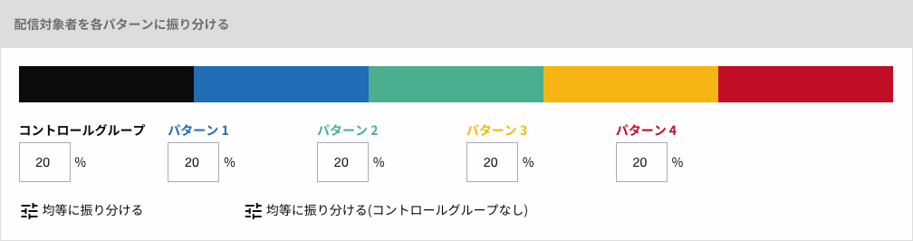 Variant Distribution with multiple variants